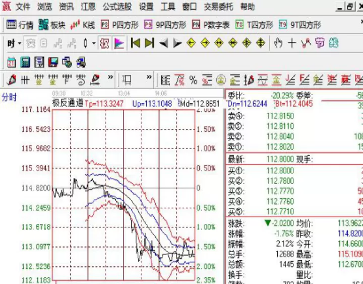怎么看黄金期货换手率(怎么看黄金期货换手率高低)_https://www.cqckcrrc.com_财经要闻_第1张
