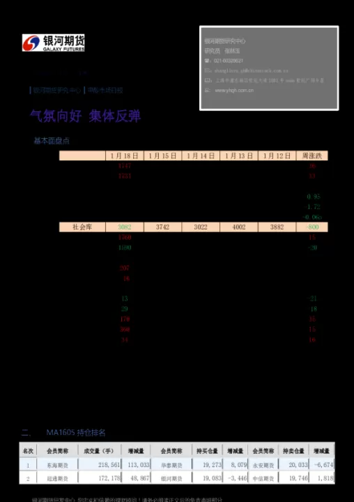 甲醇期货上行承压(甲醇反弹承压期价回落)_基金理财_第1张_期货投资网 甲醇期货上行承压(甲醇反弹承压期价回落)_https://www.cqckcrrc.com_基金理财_第1张