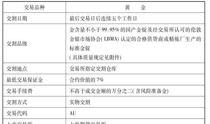 pvc期货标准合约(pvc期货标准合约是什么)_道指直播_第1张_期货投资网 pvc期货标准合约(pvc期货标准合约是什么)_https://www.cqckcrrc.com_道指直播_第1张