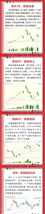 中衍期货留底资金是多少(中衍期货手续费高不高)_https://www.cqckcrrc.com_期货交易所_第1张