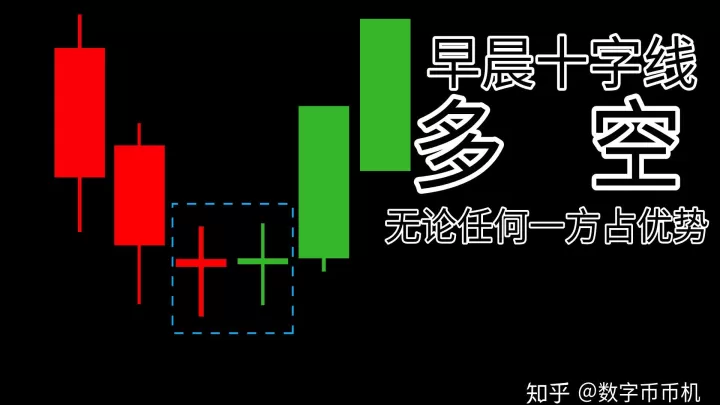 期货k线的意思(期货的k线和股票的k线的区别)_https://www.cqckcrrc.com_理财百科_第1张