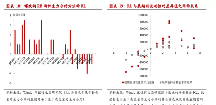 商品期货5月合约什么时候截止(期货5月合约什么时候平仓)_https://www.cqckcrrc.com_理财百科_第1张