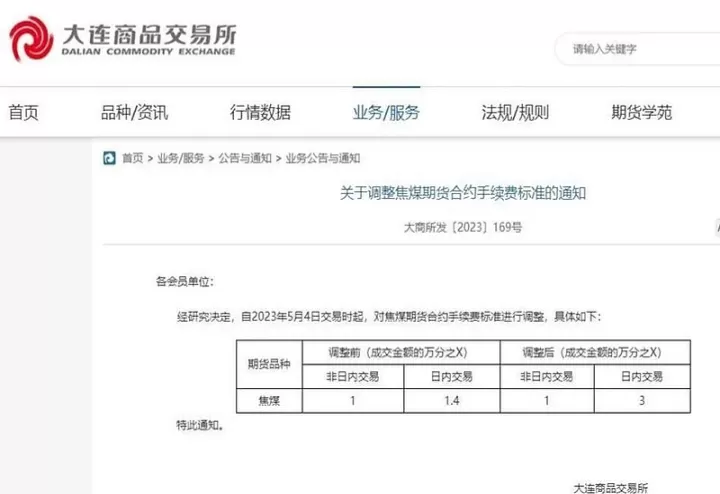 最新期货交易费(期货交易费最新)_内盘期货_第1张_期货投资网 最新期货交易费(期货交易费最新)_https://www.cqckcrrc.com_内盘期货_第1张