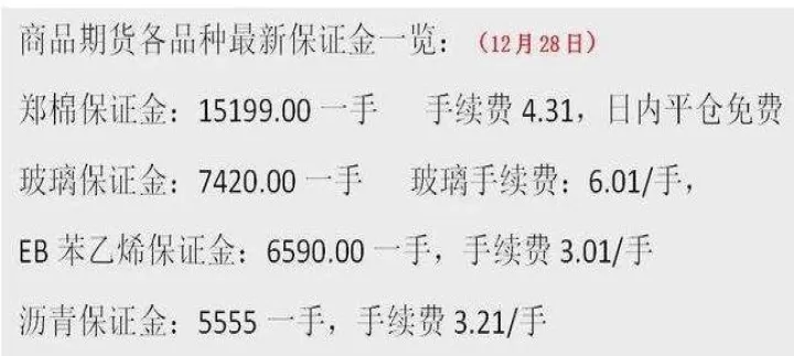 期货手续费一千多是怎么回事(期货手续费返还有什么要求吗)_内盘期货_第1张_期货投资网 期货手续费一千多是怎么回事(期货手续费返还有什么要求吗)_https://www.cqckcrrc.com_内盘期货_第1张