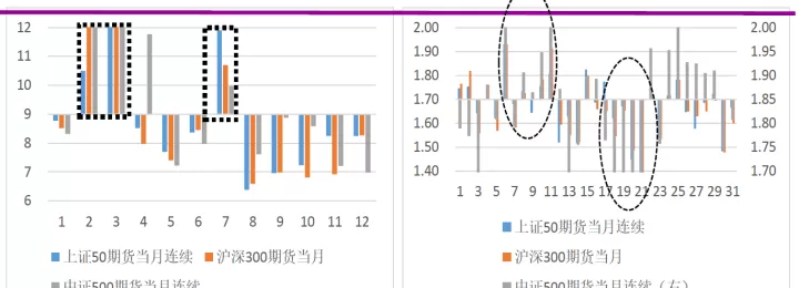 期货周线的趋势运动(期货看周线有意义吗)_道指直播_第1张_期货投资网 期货周线的趋势运动(期货看周线有意义吗)_https://www.cqckcrrc.com_道指直播_第1张