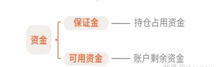 期货合约的标准化是指除(期货合约的标准化是指除什么以外的所有要素)_期货直播_第1张_期货投资网 期货合约的标准化是指除(期货合约的标准化是指除什么以外的所有要素)_https://www.cqckcrrc.com_期货直播_第1张