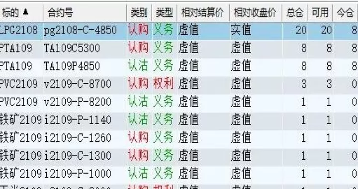 期货有效持仓量(期货有效持仓量计算公式)_理财品种_第1张_期货投资网 期货有效持仓量(期货有效持仓量计算公式)_https://www.cqckcrrc.com_理财品种_第1张