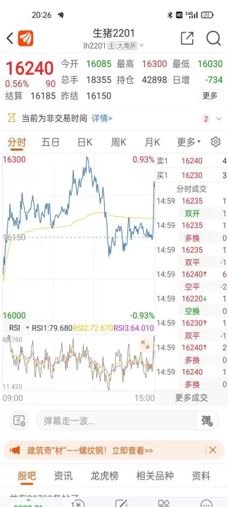 期货怎么挂跌停平仓(期货怎么挂跌停)_期货知识_第1张_期货投资网 期货怎么挂跌停平仓(期货怎么挂跌停)_https://www.cqckcrrc.com_期货知识_第1张