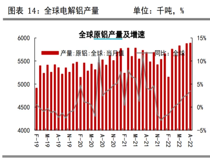 沪铝期货探底回升(沪铝期货探底回升原因)_期货理财_第1张_期货投资网 沪铝期货探底回升(沪铝期货探底回升原因)_https://www.cqckcrrc.com_期货理财_第1张