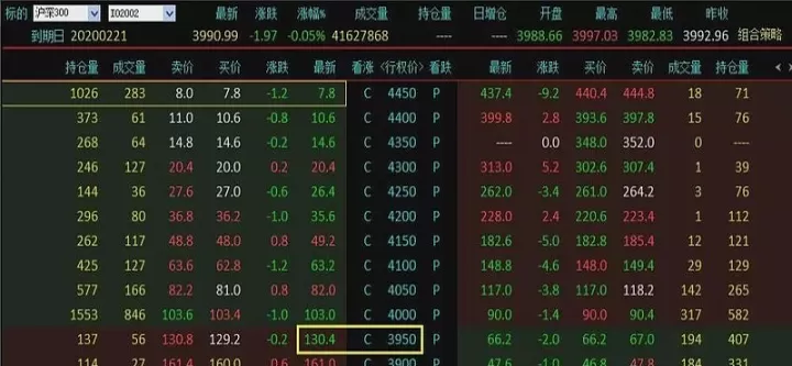 沪深300股指期货交割率怎么算(沪深300股指期货交割结算价)_财经直播室_第1张_期货投资网 沪深300股指期货交割率怎么算(沪深300股指期货交割结算价)_https://www.cqckcrrc.com_财经直播室_第1张