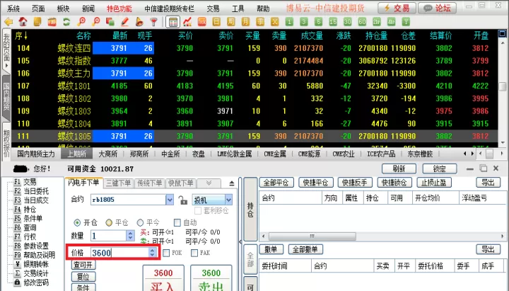 期货如何判断平仓点(期货怎么找平仓点)_https://www.cqckcrrc.com_期货交易所_第1张