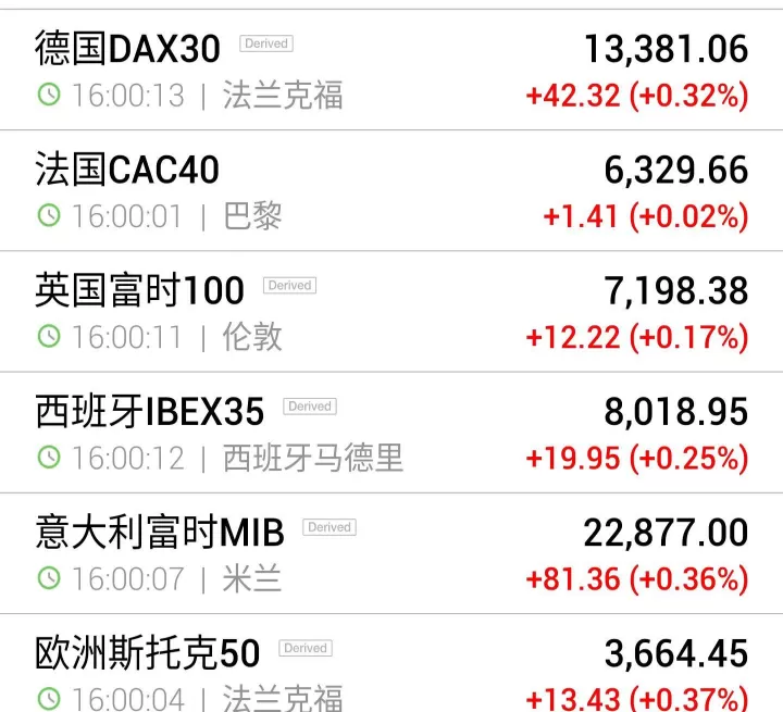 德国股指期货最新指数(德国股指期货指数实时行情)_期货直播_第1张_期货投资网 德国股指期货最新指数(德国股指期货指数实时行情)_https://www.cqckcrrc.com_期货直播_第1张