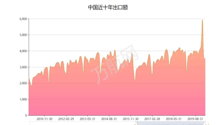 燃油和低硫燃油期货手续费(低硫燃料油期货与燃油期货)_基金理财_第1张_期货投资网 燃油和低硫燃油期货手续费(低硫燃料油期货与燃油期货)_https://www.cqckcrrc.com_基金理财_第1张