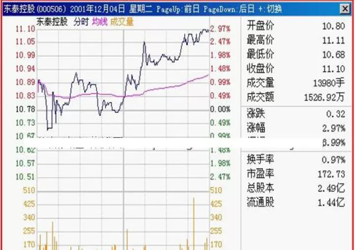 期货外汇高概率买卖技巧(期货外汇高概率买卖技巧是什么)_期货直播_第1张_期货投资网 期货外汇高概率买卖技巧(期货外汇高概率买卖技巧是什么)_https://www.cqckcrrc.com_期货直播_第1张