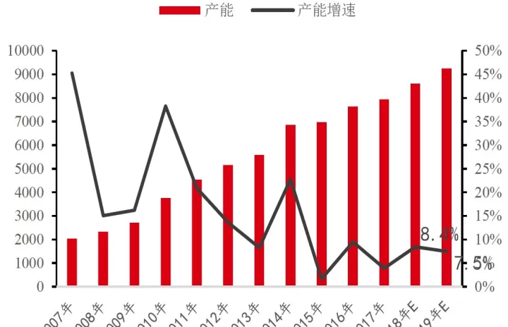 化工能源期货行情(化工eva期货最新行情)_期货直播_第1张_期货投资网 化工能源期货行情(化工eva期货最新行情)_https://www.cqckcrrc.com_期货直播_第1张