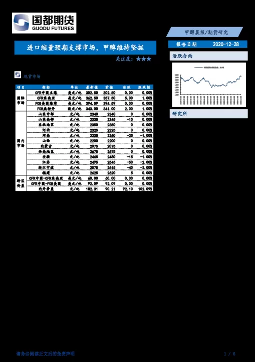 甲醇1901期货报告(甲醇1901最新消息)_https://www.cqckcrrc.com_期货品种_第1张