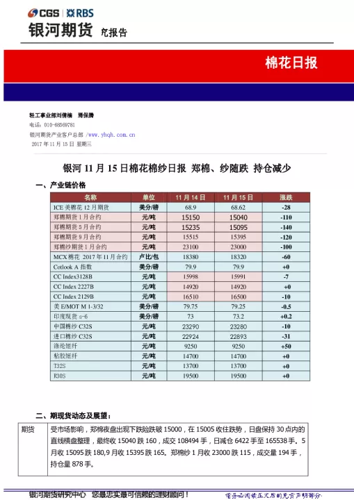 棉花期货涨了还是跌了(棉花期货大跌的原因)_https://www.cqckcrrc.com_期货理财_第1张