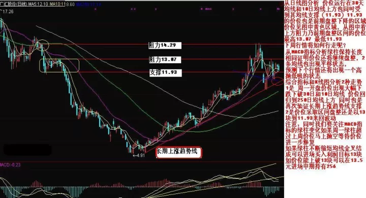 为什么期货k线一下子变了(期货k线为什么有断层)_https://www.cqckcrrc.com_理财百科_第1张