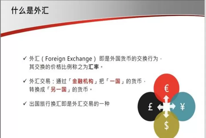 外汇期货的交易原理包括(外汇期货交易的概念和特点)_恒指期货_第1张_期货投资网 外汇期货的交易原理包括(外汇期货交易的概念和特点)_https://www.cqckcrrc.com_恒指期货_第1张
