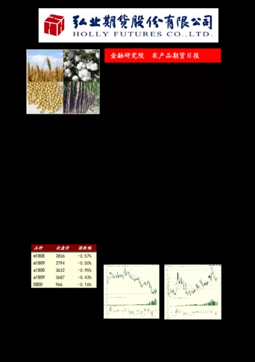 大豆期货投资策略报告(大豆期货股票分析)_https://www.cqckcrrc.com_期货行情_第1张