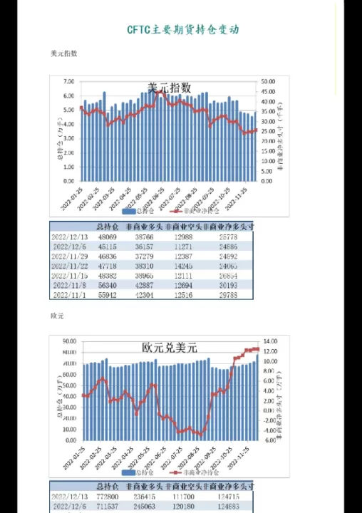期货持仓哪里看(期货持仓量在哪里看)_https://www.cqckcrrc.com_财经要闻_第1张