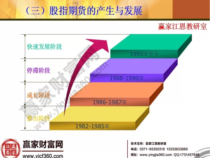 t开头的股指期货(股指期货是t0吗)_股票理财_第1张_期货投资网 t开头的股指期货(股指期货是t0吗)_https://www.cqckcrrc.com_股票理财_第1张