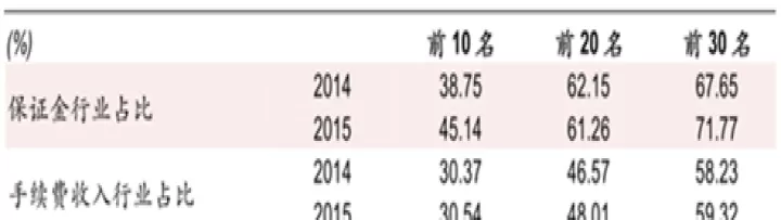 农产品期货市场有什么功能和特点(农产品期货的主要功能)_https://www.cqckcrrc.com_期货品种_第1张