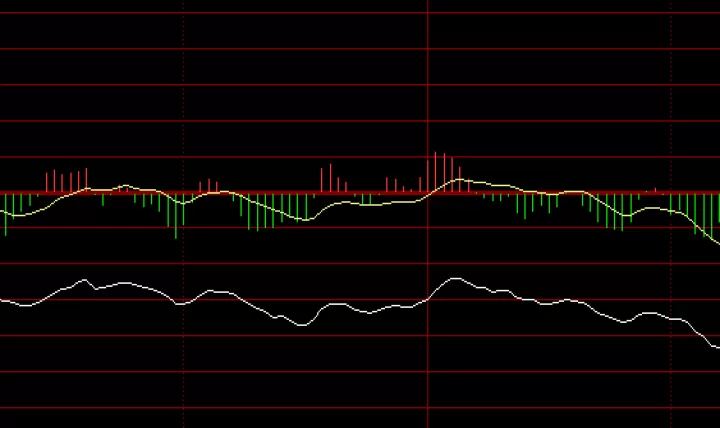 有玩股指期货的吗(玩股指期货的人多吗)_https://www.cqckcrrc.com_恒指期货_第1张