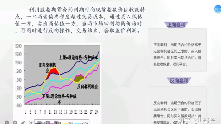股指期货买进与卖出(股指期货买进与卖出的区别)_https://www.cqckcrrc.com_期货品种_第1张