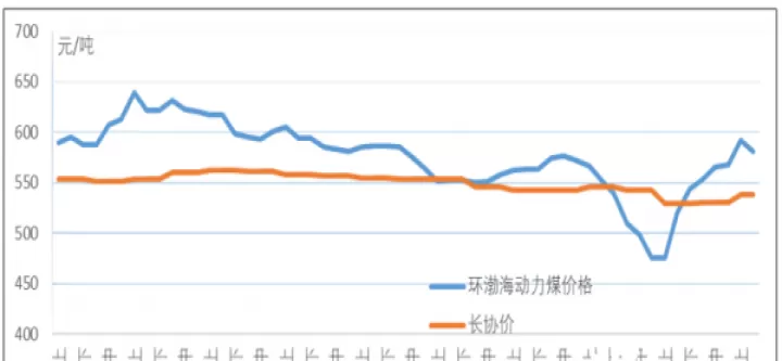 煤炭期货为什么没有单月(为什么煤炭期货大跌股票大涨)_期货交易所_第1张_期货投资网 煤炭期货为什么没有单月(为什么煤炭期货大跌股票大涨)_https://www.cqckcrrc.com_期货交易所_第1张