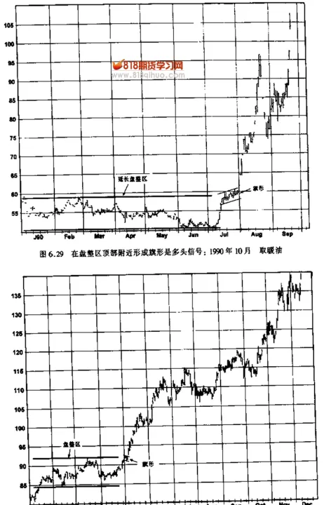 换汇做外盘期货(怎么做外盘国际期货)_期货知识_第1张_期货投资网 换汇做外盘期货(怎么做外盘国际期货)_https://www.cqckcrrc.com_期货知识_第1张