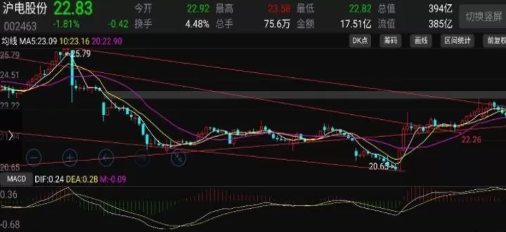 期货做超短也有必要轻仓吗(期货做长线的可以做波段吗)_https://www.cqckcrrc.com_期货品种_第1张