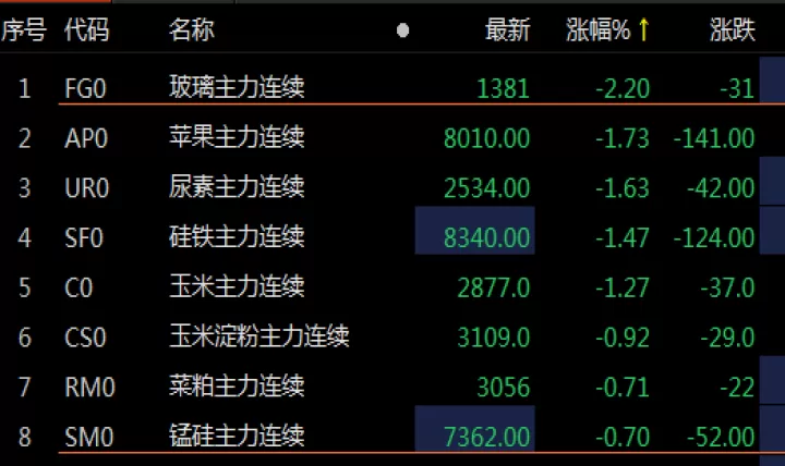 沪市镍期货实时行情(沪镍期货今日行情走势)_https://www.cqckcrrc.com_内盘期货_第1张