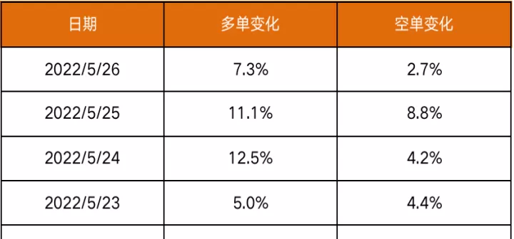 近月期货持仓规则(近月期货价格波动不如远月)_期货行情_第1张_期货投资网 近月期货持仓规则(近月期货价格波动不如远月)_https://www.cqckcrrc.com_期货行情_第1张