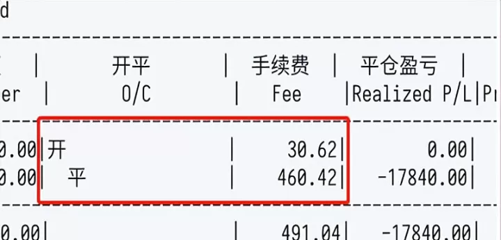股指期货实盘交易在哪里看(股指期货实盘指导)_期货知识_第1张_期货投资网 股指期货实盘交易在哪里看(股指期货实盘指导)_https://www.cqckcrrc.com_期货知识_第1张