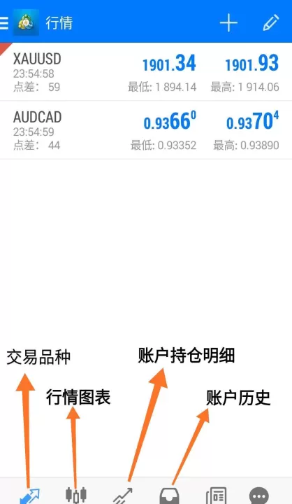 为什么期货行情mt4上没有(mt4可以看期货行情么)_期货直播_第1张_期货投资网 为什么期货行情mt4上没有(mt4可以看期货行情么)_https://www.cqckcrrc.com_期货直播_第1张