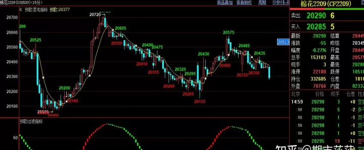 期货私募基金包括哪些(期货私募基金包括哪些种类)_期货开户_第1张_期货投资网 期货私募基金包括哪些(期货私募基金包括哪些种类)_https://www.cqckcrrc.com_期货开户_第1张