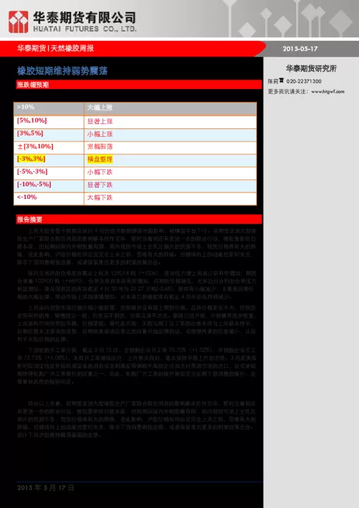 橡胶期货有什么利好的(橡胶期货指的是什么)_期货交易所_第1张_期货投资网 橡胶期货有什么利好的(橡胶期货指的是什么)_https://www.cqckcrrc.com_期货交易所_第1张
