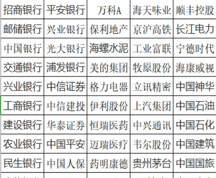 sgxa50指数期货上涨(a50期货指数代码)_国际期货_第1张_期货投资网 sgxa50指数期货上涨(a50期货指数代码)_https://www.cqckcrrc.com_国际期货_第1张