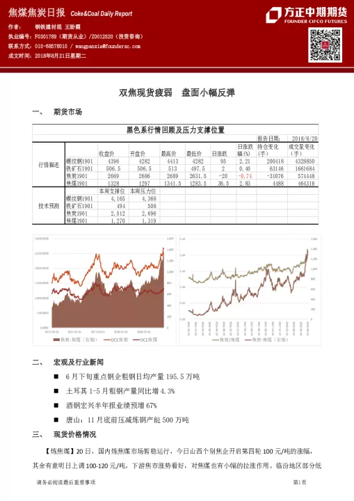 焦煤期货月底限仓多少手(焦煤期货限制开仓吗)_https://www.cqckcrrc.com_期货开户_第1张