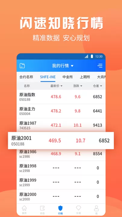 渤海期货宝钛钛材(渤海期货商品交易所)_股票理财_第1张_期货投资网 渤海期货宝钛钛材(渤海期货商品交易所)_https://www.cqckcrrc.com_股票理财_第1张