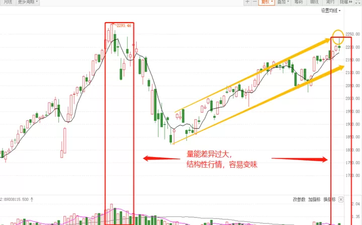 期货品种交易中常有跳水走势(期货短线跳水的原因)_期货品种_第1张_期货投资网 期货品种交易中常有跳水走势(期货短线跳水的原因)_https://www.cqckcrrc.com_期货品种_第1张