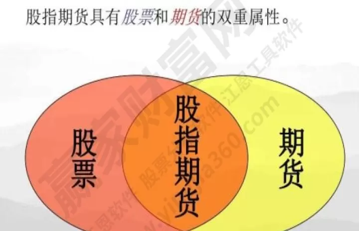 股票账户可以直接转期货吗(股票能直接转给别人吗)_期货交易所_第1张_期货投资网 股票账户可以直接转期货吗(股票能直接转给别人吗)_https://www.cqckcrrc.com_期货交易所_第1张