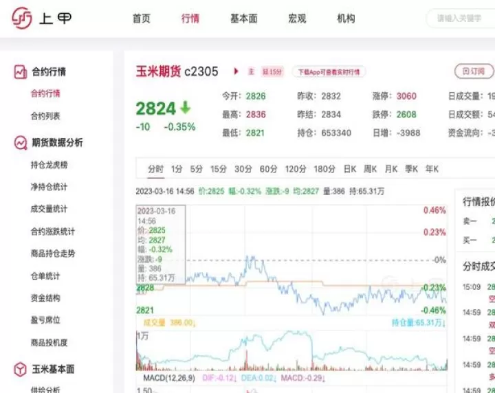 期货玉米历史最高价(期货玉米历史最高价格是多少)_期货理财_第1张_期货投资网 期货玉米历史最高价(期货玉米历史最高价格是多少)_https://www.cqckcrrc.com_期货理财_第1张
