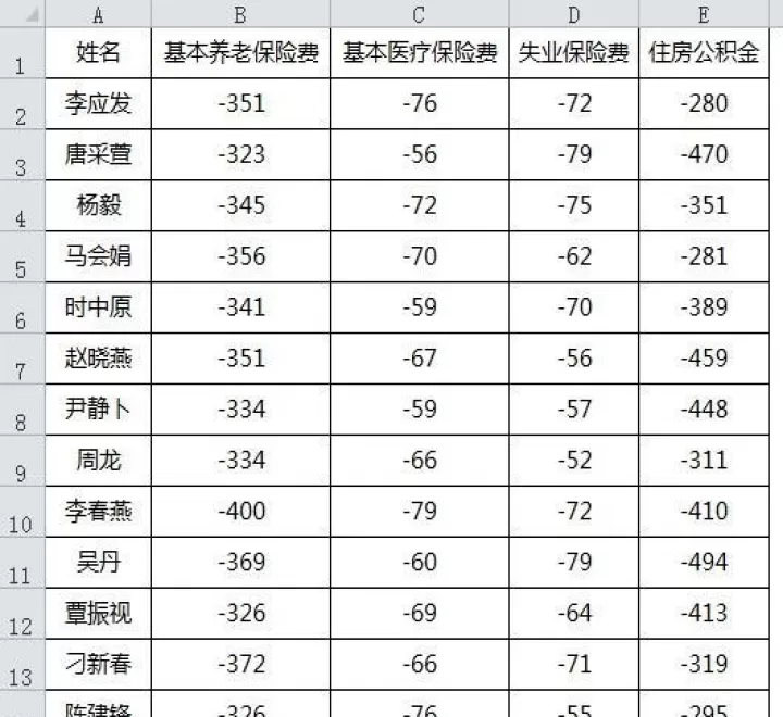 期货跌到负数咋办(期货会变成负数吗)_期货直播_第1张_期货投资网 期货跌到负数咋办(期货会变成负数吗)_https://www.cqckcrrc.com_期货直播_第1张
