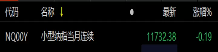 美股期货扭跌为升(美股期货如何看涨跌)_道指直播_第1张_期货投资网 美股期货扭跌为升(美股期货如何看涨跌)_https://www.cqckcrrc.com_道指直播_第1张