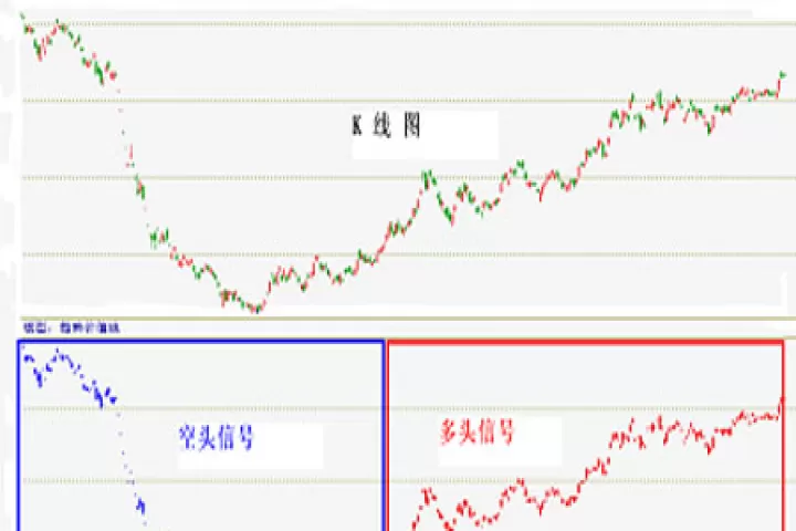 股指期货时间价值递减(股指期货的时间价值是什么意思)_https://www.cqckcrrc.com_期货直播_第1张