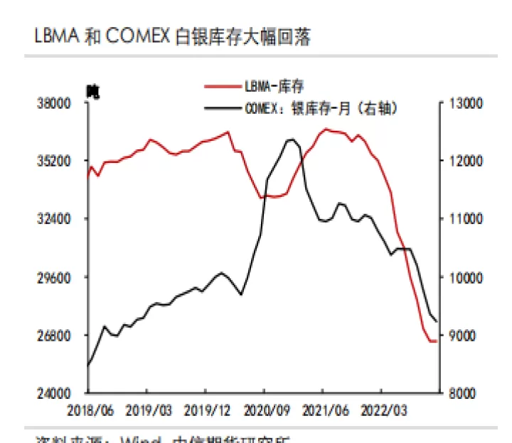 期货实物交割吗(白银期货实物交割)_https://www.cqckcrrc.com_期货直播_第1张