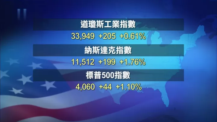 美国三大股指期货哪里能看到(美股三大股指期货怎么样)_期货行情_第1张_期货投资网 美国三大股指期货哪里能看到(美股三大股指期货怎么样)_https://www.cqckcrrc.com_期货行情_第1张