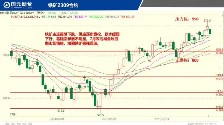 国京期货直播间(国元期货直播间)_基金理财_第1张_期货投资网 国京期货直播间(国元期货直播间)_https://www.cqckcrrc.com_基金理财_第1张